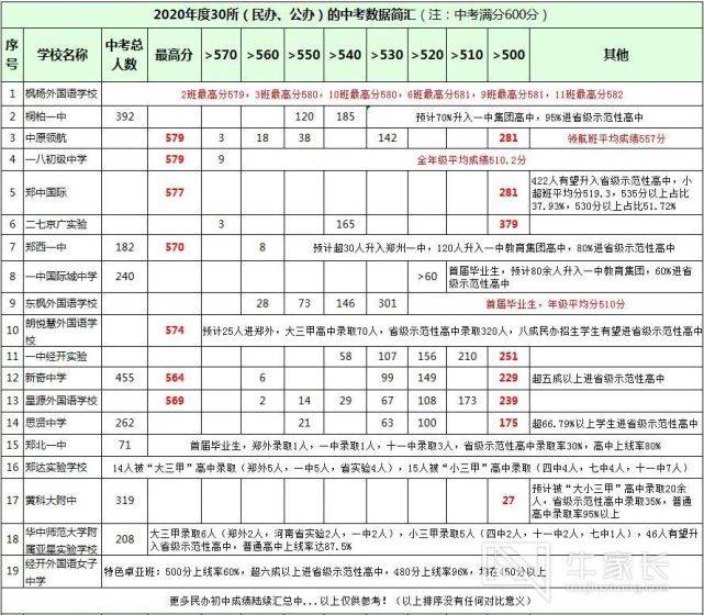 澳門彩票開獎(jiǎng)結(jié)果查詢