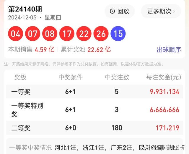 最新開獎消息查詢，4887鐵算四中特號碼揭曉，最新開獎消息，鐵算四中特號碼揭曉，4887大獎等你來查！