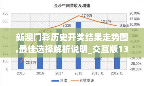 新澳門中獎走勢圖，探索彩票背后的秘密，新澳門中獎走勢圖，揭開彩票背后的秘密