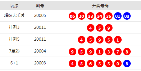 2025新澳天天開獎資料詳解，2025新澳天天開獎資料全面解析