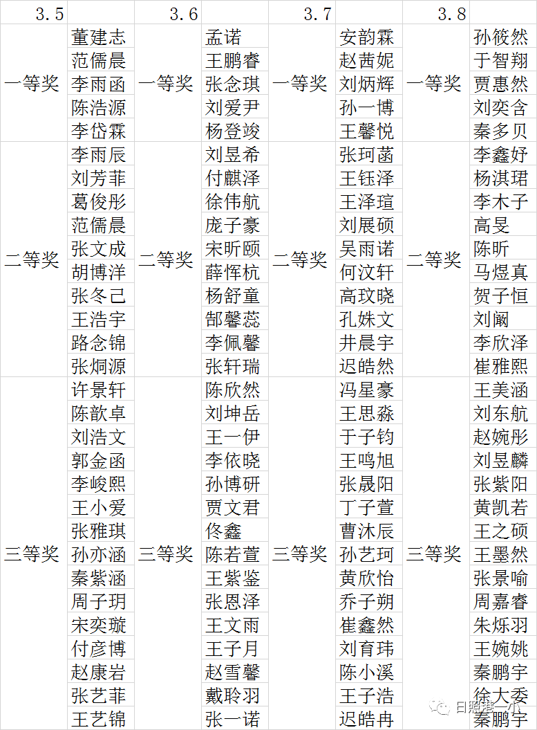 二四六香港期期中準