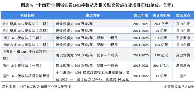 2025新奧全年資料大全網(wǎng)址，一站式獲取所有信息，2025新奧全年資料大全網(wǎng)址，一站式獲取所有信息的指南