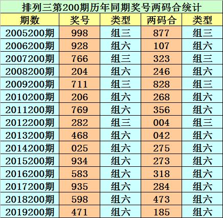 香港二四六開獎免費結(jié)果，最新開獎信息解析與預(yù)測，香港二四六開獎結(jié)果解析及最新開獎信息預(yù)測