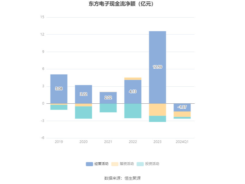 澳門六和彩資料