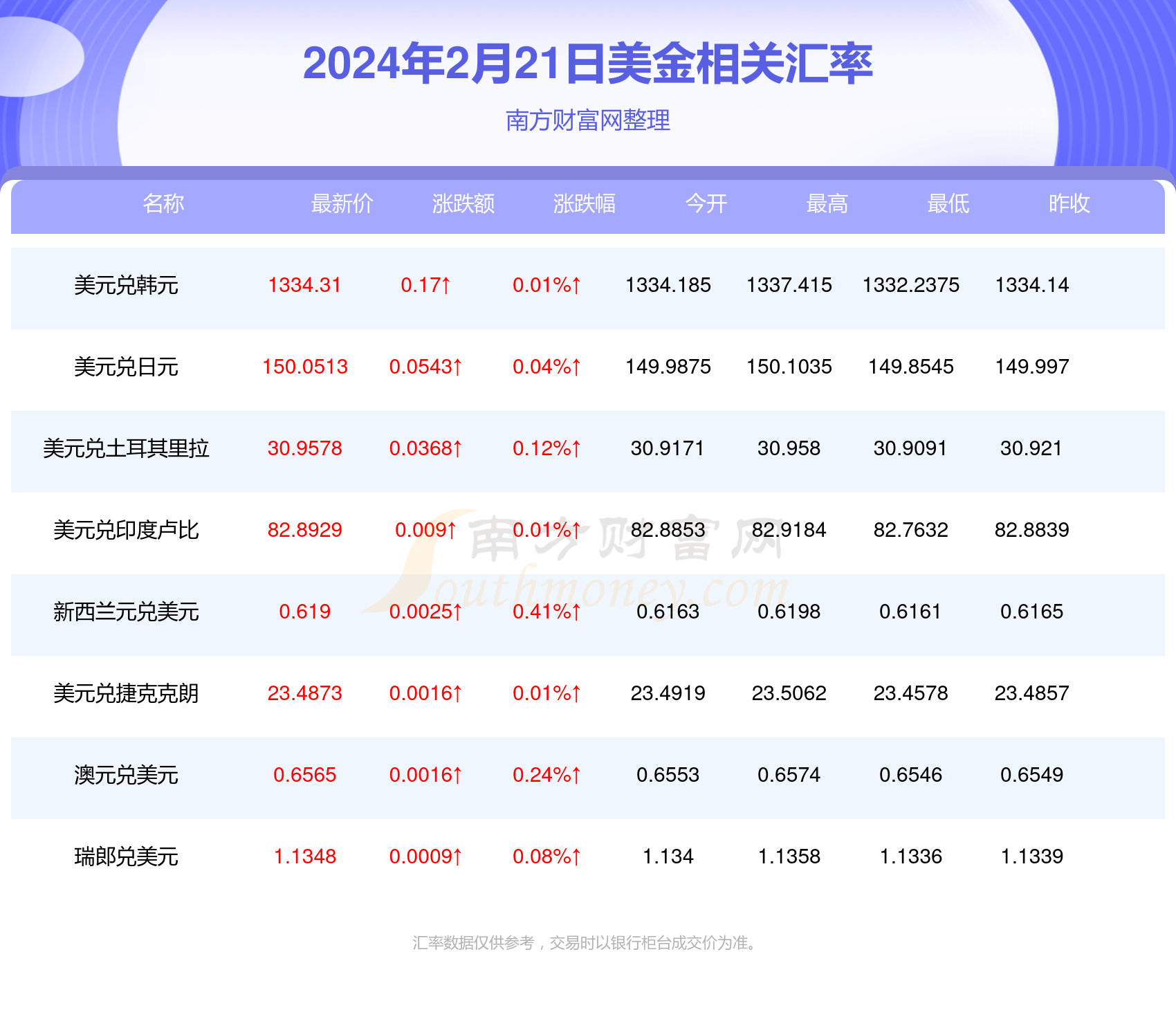 新澳今晚9點(diǎn)35分開獎(jiǎng)結(jié)果揭曉，期待與驚喜的交匯時(shí)刻，新澳今晚9點(diǎn)35分開獎(jiǎng)結(jié)果揭曉，期待與驚喜交匯的時(shí)刻來臨