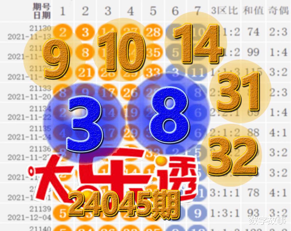 澳門六今晚開獎結果揭曉，最新開獎數(shù)據(jù)一網打盡，澳門六今晚開獎結果揭曉，最新數(shù)據(jù)一網打盡