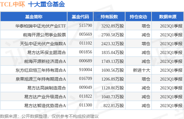 新澳彩2025年彩圖預(yù)測及資料免費查看指南——由884114劉白溫分享，新澳彩2025年彩圖預(yù)測指南，劉白溫分享免費查看資料