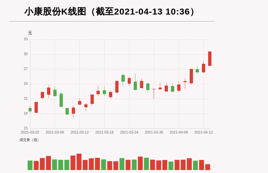 全方位深度解析與探索