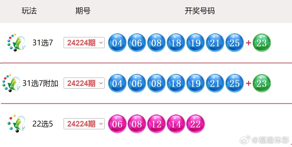 2025新澳門搖號(hào)直播，探索未來(lái)直播技術(shù)，體驗(yàn)真實(shí)互動(dòng)娛樂(lè)，2025新澳門搖號(hào)直播，未來(lái)直播技術(shù)體驗(yàn)與真實(shí)互動(dòng)娛樂(lè)探索