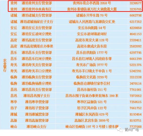 2025澳門天天開好彩生肖卡表預測與解析，澳門生肖卡表預測解析，揭秘未來好彩趨勢