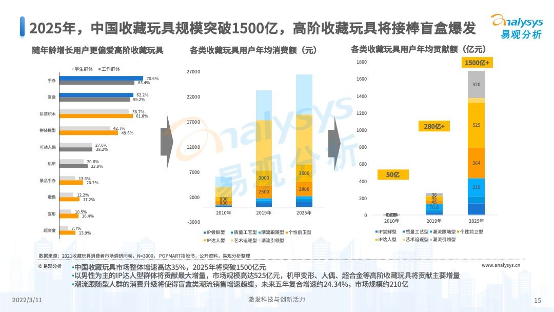 關(guān)于2025年正版射牌圖的深度解析與展望，2025年正版射牌圖深度解析與未來(lái)展望