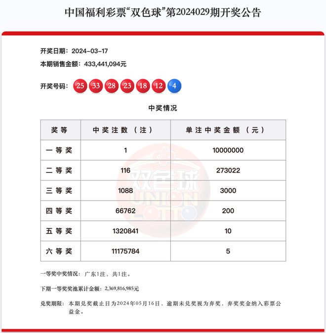 新澳今晚上9點30開獎結(jié)果揭曉，期待與驚喜交織的時刻，新澳今晚開獎揭曉，期待與驚喜交織的時刻
