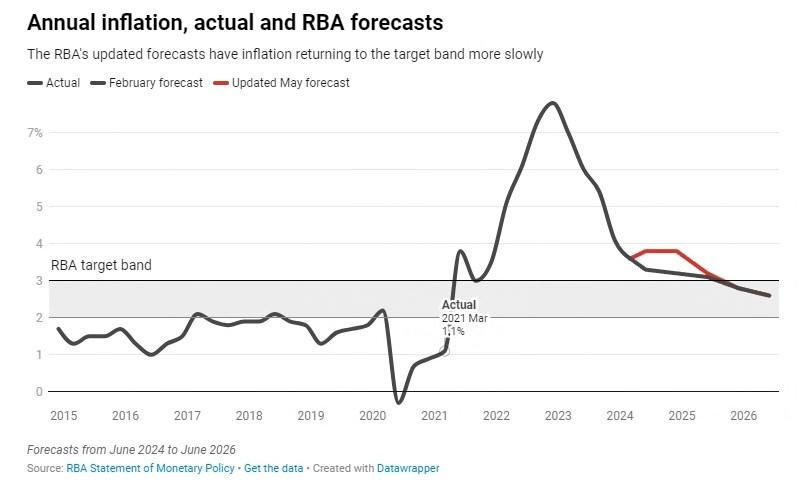 2025年新澳免費資料大全，一站式獲取所有你需要的信息，2025年新澳免費資料大全，一站式獲取所有所需信息