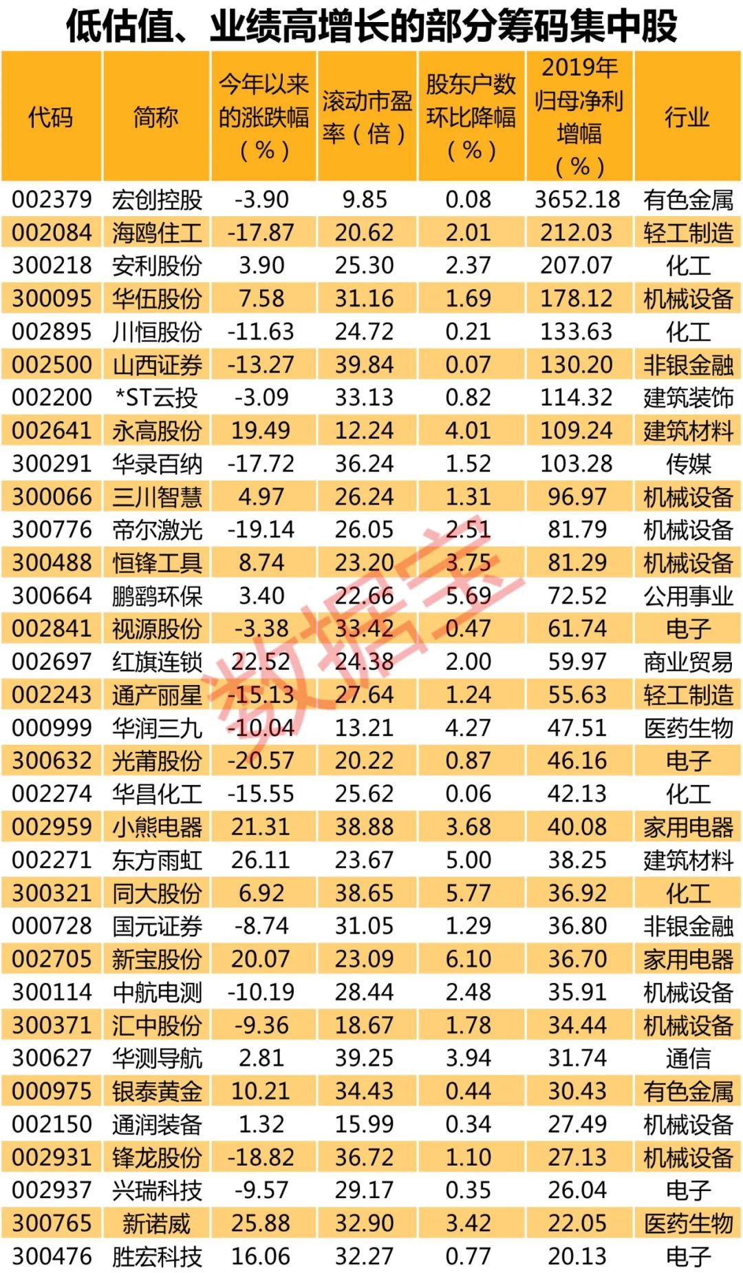新奧今晚上9點(diǎn)30開獎結(jié)果是什么呢