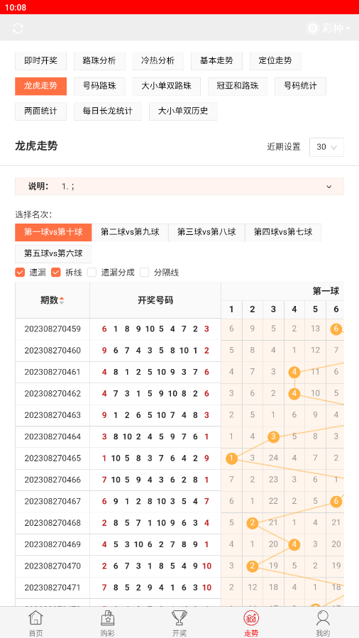 今晚開獎(jiǎng)記錄結(jié)果查詢，全面解析與實(shí)用指南，今晚開獎(jiǎng)結(jié)果大揭秘，全面解析與實(shí)用指南