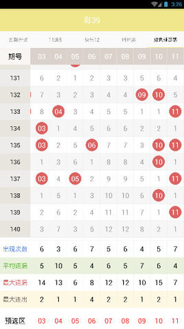 二○二五年澳門彩開獎結(jié)果回顧與數(shù)據(jù)分析，二○二五年澳門彩開獎結(jié)果回顧與深度數(shù)據(jù)分析