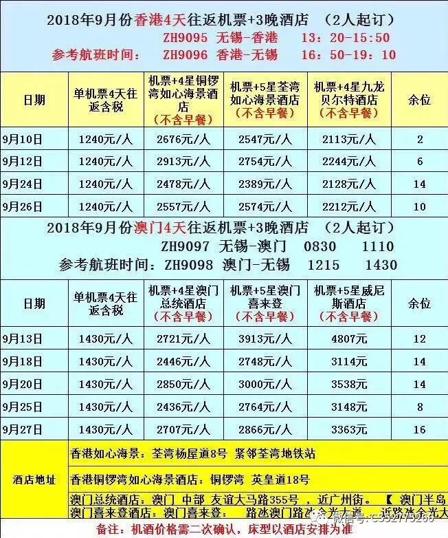 今晚澳門9點(diǎn)30分開獎(jiǎng)結(jié)果揭曉，期待與驚喜的時(shí)刻，澳門今晚9點(diǎn)30分開獎(jiǎng)結(jié)果揭曉，期待與驚喜的時(shí)刻來(lái)臨