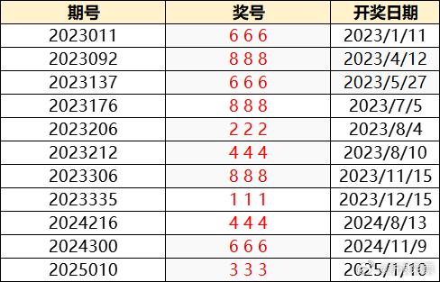 2024澳門天天開好彩，探索彩票背后的故事與開獎(jiǎng)盛況——第355期精彩回顧與展望，澳門彩票故事揭秘，第355期精彩回顧與展望，展望未來開獎(jiǎng)盛況！