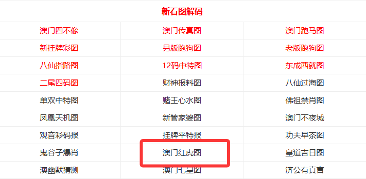 澳門天天免費資料大全，探索未來的奧秘（2025年展望），澳門未來展望，天天免費資料大全與奧秘探索（2025年展望）