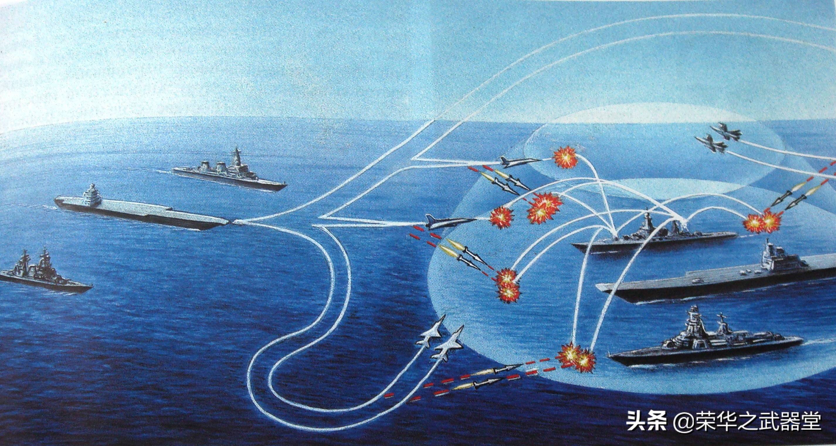 西陸軍事戰(zhàn)略，深度解析與前瞻，西陸軍事戰(zhàn)略深度解析與前瞻展望