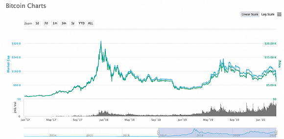澳門博彩業(yè)展望，聚焦2025年澳門新機遇與挑戰(zhàn)（新澳門資訊04期今晚版），澳門博彩業(yè)展望，聚焦新機遇與挑戰(zhàn)，展望澳門未來（新澳門資訊第04期今晚版）