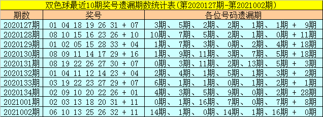 四肖八肖期期準(zhǔn)資料精選，揭秘精準(zhǔn)預(yù)測的秘密，揭秘四肖八肖精準(zhǔn)預(yù)測資料，期期精選預(yù)測秘密