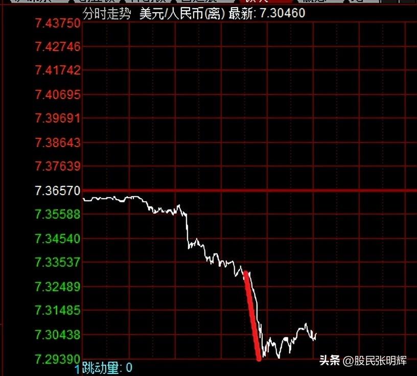 下周一股市走勢(shì)預(yù)測(cè)，深度分析與展望，下周股市走勢(shì)預(yù)測(cè)及深度分析與展望