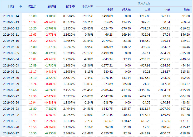 關(guān)于300130新國都股票的全面解析，300130新國都股票全面解析與探討