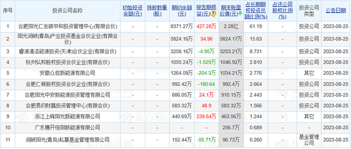 2025新澳彩資料免費長期公開，全面解析與深度探索，2025新澳彩資料全面解析與深度探索，免費長期公開