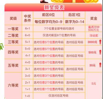 澳門六星彩綜合開獎(jiǎng)結(jié)果及彩票背后的故事，澳門六星彩開獎(jiǎng)結(jié)果與彩票背后的故事揭秘