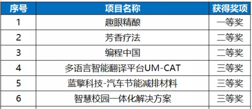 澳門阿六開獎結(jié)果，深度解析與實時資訊，澳門阿六開獎結(jié)果深度解析及實時資訊播報