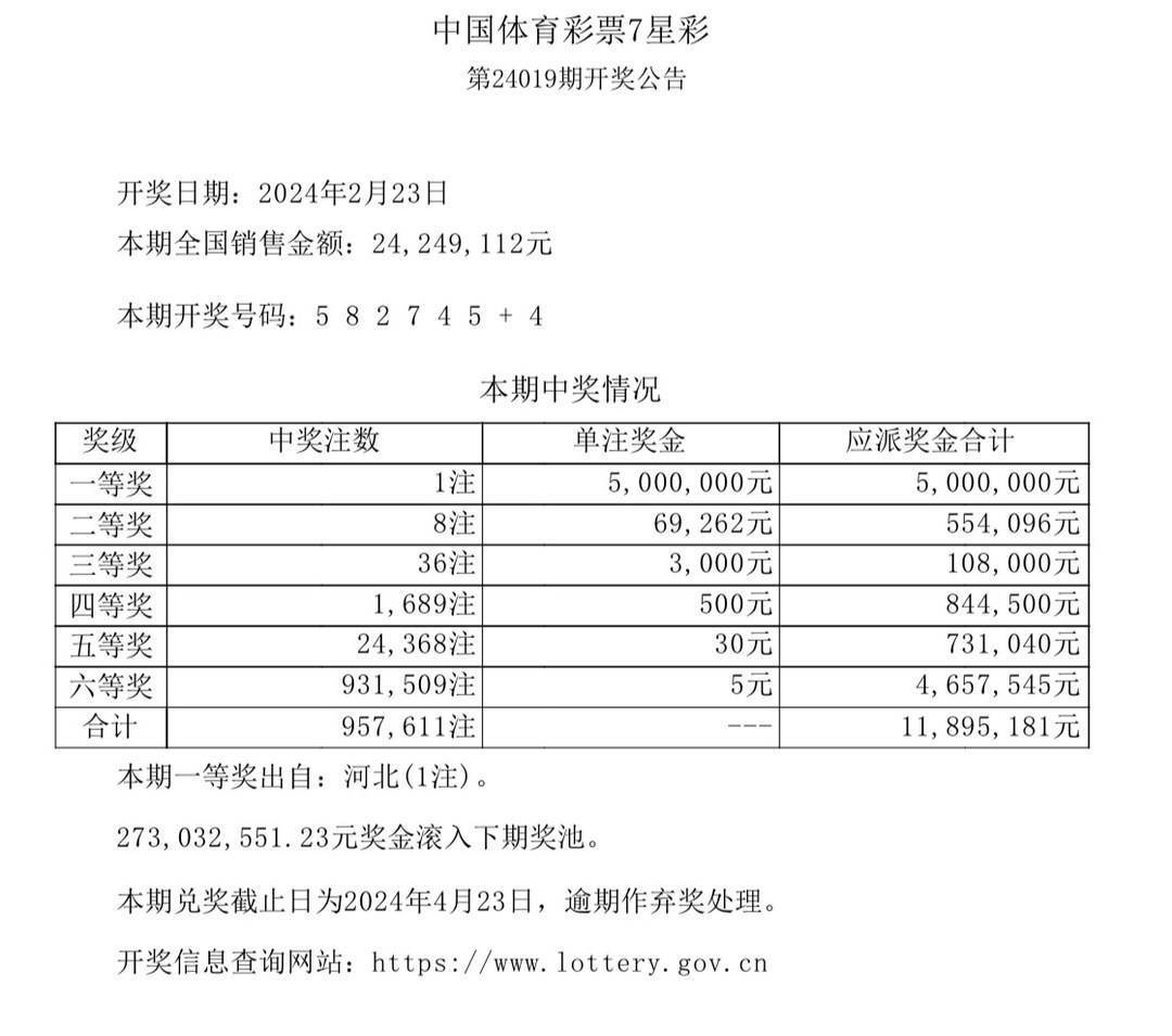 新奧門彩天天開獎資料一，深度解析與SEO優(yōu)化文章，新奧門彩天天開獎資料解析與SEO優(yōu)化指南