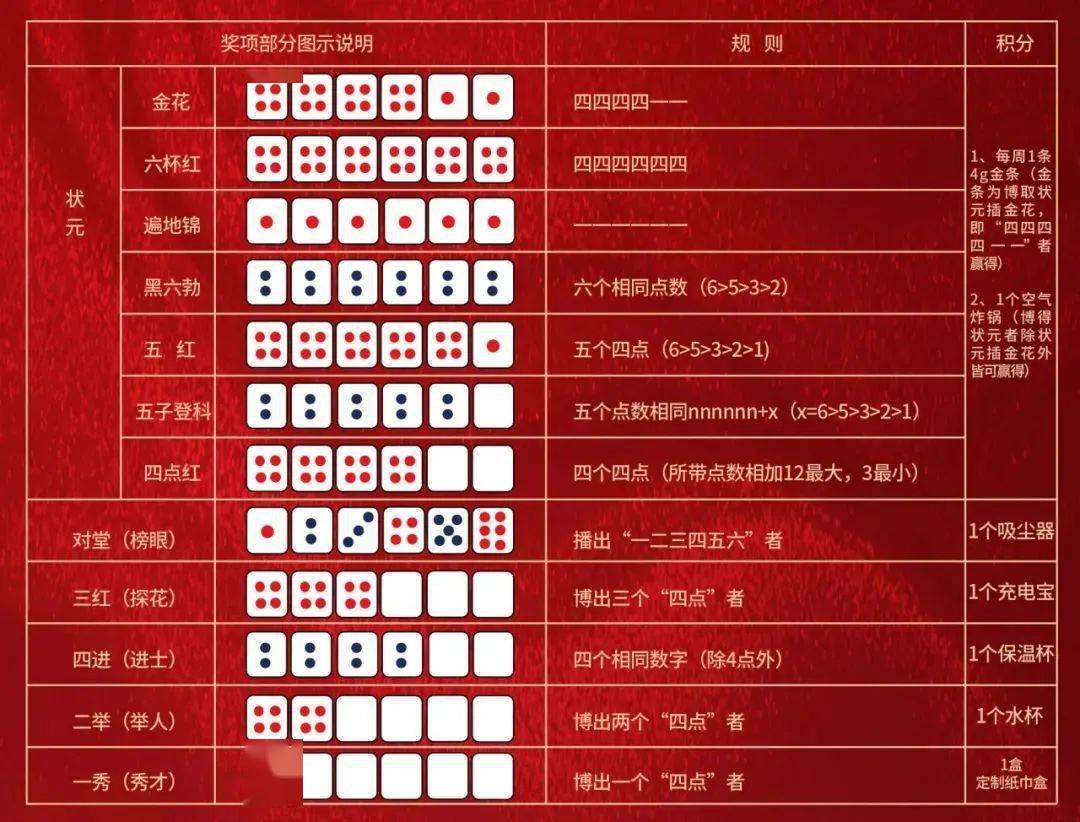 王中王精準(zhǔn)一碼一肖，揭秘預(yù)測玄機與技巧，揭秘王中王精準(zhǔn)一碼一肖預(yù)測玄機與技巧