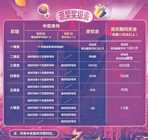 澳門六星彩綜合開獎結(jié)果，揭秘彩票背后的秘密，澳門六星彩綜合開獎結(jié)果揭秘，彩票背后的秘密大揭秘