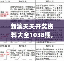 新澳天天開彩期期精準(zhǔn)——揭秘彩票預(yù)測(cè)背后的秘密，揭秘彩票預(yù)測(cè)真相，新澳天天開彩期期精準(zhǔn)之奧秘