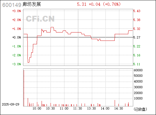 熱點(diǎn) 第18頁(yè)