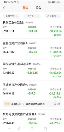 探索600716股吧社區(qū)股，投資的新領(lǐng)域，探索600716股吧社區(qū)股，投資新領(lǐng)域的機遇與挑戰(zhàn)