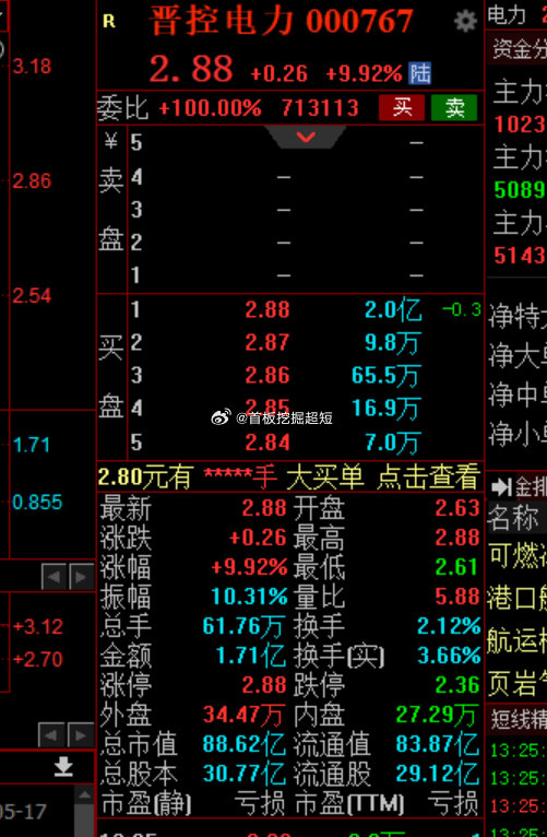 晉控電力股吧，探索電力行業(yè)的明星企業(yè)（代碼，000767），晉控電力股吧，揭秘電力行業(yè)明星企業(yè)（代碼，000767）