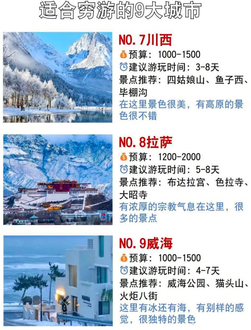 旅游推薦地方，探索未知的美麗世界，探索未知美麗世界，旅游推薦好去處