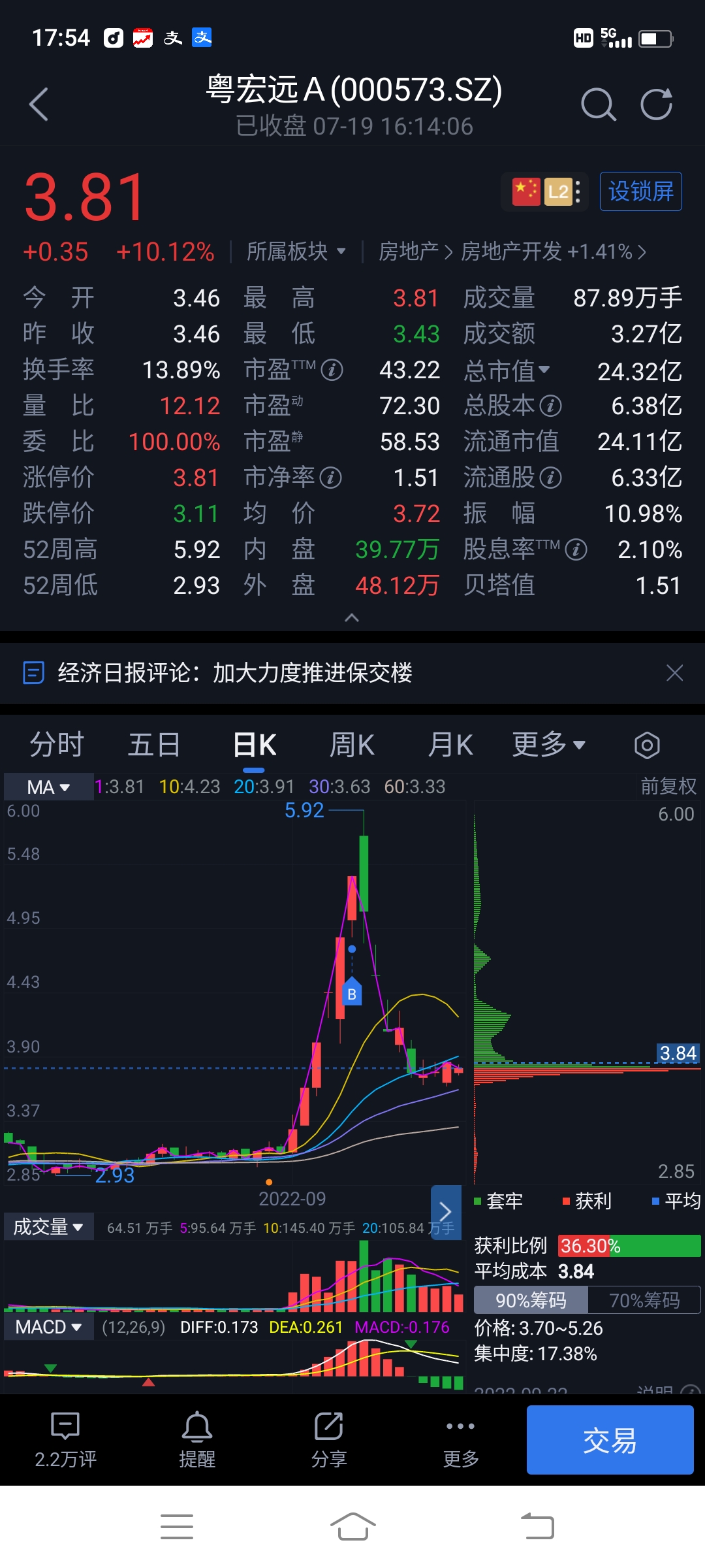 粵宏遠(yuǎn)股吧，探索000573股票的價(jià)值與潛力，粵宏遠(yuǎn)股吧，探索股票000573的價(jià)值潛力