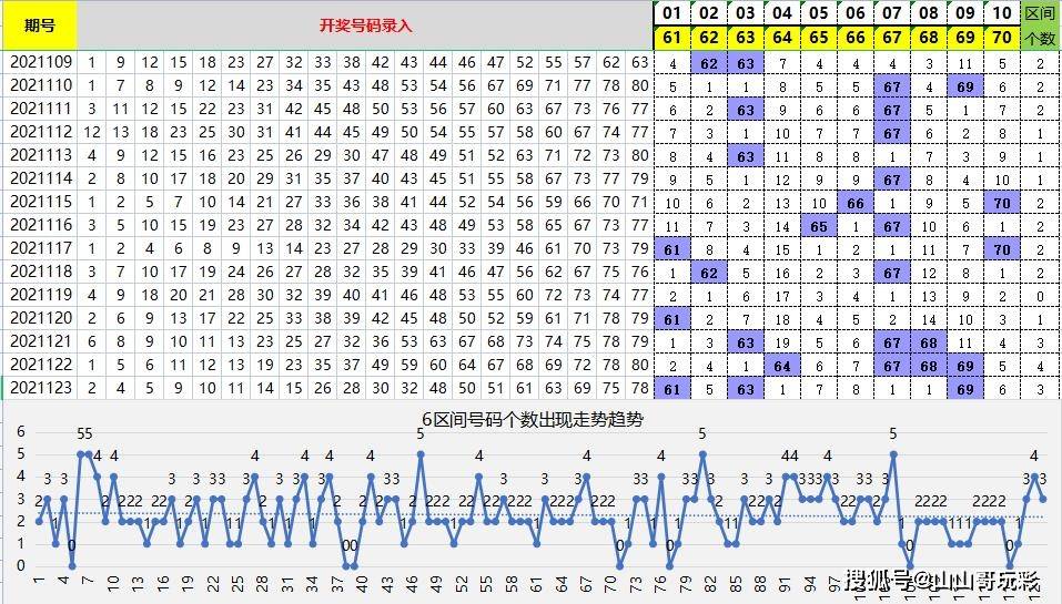 白小姐三肖三期必開獎(jiǎng)虎年快樂——揭秘彩票背后的秘密與策略，揭秘彩票背后的秘密與策略，白小姐三肖三期必開獎(jiǎng)虎年快樂探討彩票策略與真相