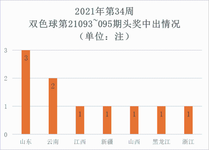 澳門彩票開獎(jiǎng)最新動(dòng)態(tài)，探索2021年最快開獎(jiǎng)現(xiàn)場！，澳門彩票最新開獎(jiǎng)動(dòng)態(tài)，2021年快速開獎(jiǎng)現(xiàn)場揭秘！