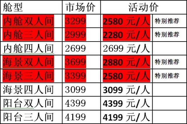 豪華游輪價(jià)格解析，豪華游輪多少錢(qián)一艘？，豪華游輪價(jià)格深度解析，揭秘豪華游輪價(jià)格究竟多少？
