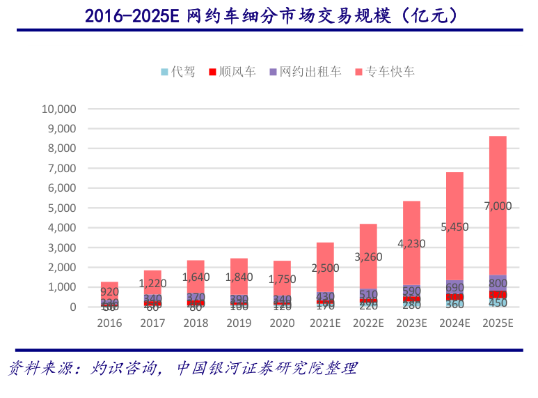探索澳門最快開(kāi)獎(jiǎng)網(wǎng)，未來(lái)在2025的機(jī)遇與挑戰(zhàn)，澳門最快開(kāi)獎(jiǎng)網(wǎng)，未來(lái)三年（2025）的機(jī)遇與挑戰(zhàn)探索