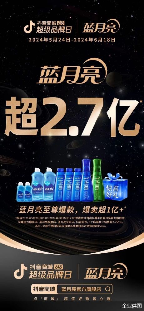 王中王三肖選一肖藍(lán)月亮，揭秘背后的秘密與策略，揭秘王中王三肖選一肖藍(lán)月亮背后的秘密與策略
