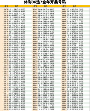 新澳門六開彩開獎結(jié)果2020年，回顧與分析，澳門六開彩開獎結(jié)果回顧與分析，聚焦2020年數(shù)據(jù)