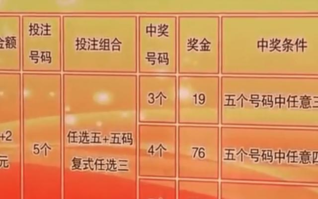 買(mǎi)一肖中獎(jiǎng)賠多少，揭秘彩票背后的秘密，揭秘彩票背后的秘密，買(mǎi)一肖中獎(jiǎng)的賠率和風(fēng)險(xiǎn)分析
