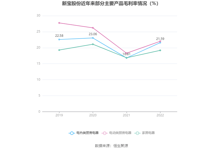 新寶股份，引領(lǐng)行業(yè)前沿，共創(chuàng)輝煌未來，新寶股份引領(lǐng)行業(yè)前沿，共創(chuàng)輝煌未來之旅