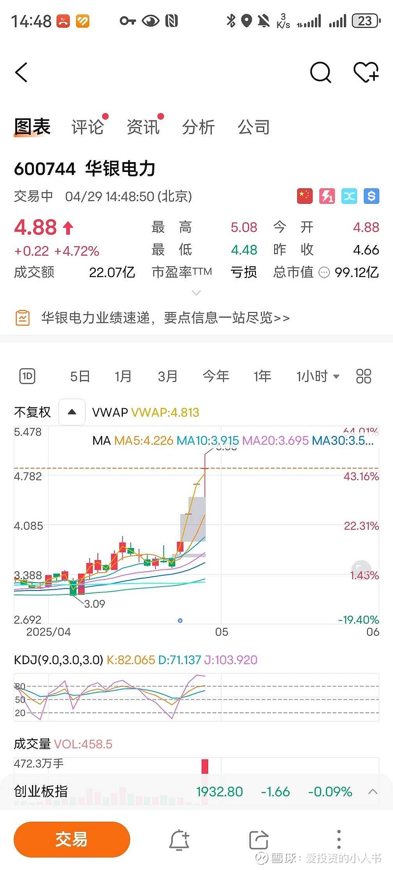 熱點(diǎn) 第308頁(yè)