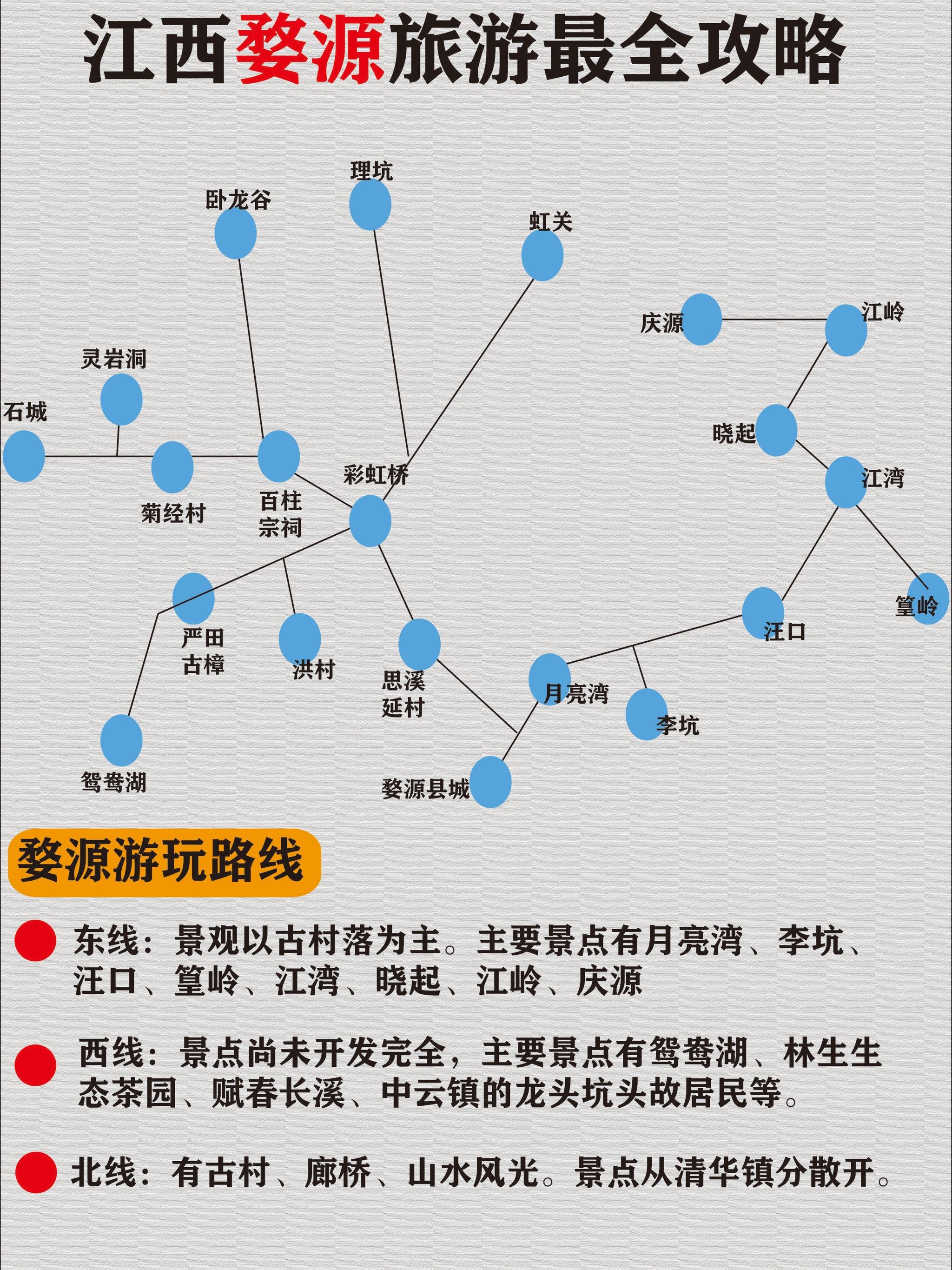 江西婺源自駕游旅游攻略，江西婺源自駕游探秘之旅攻略